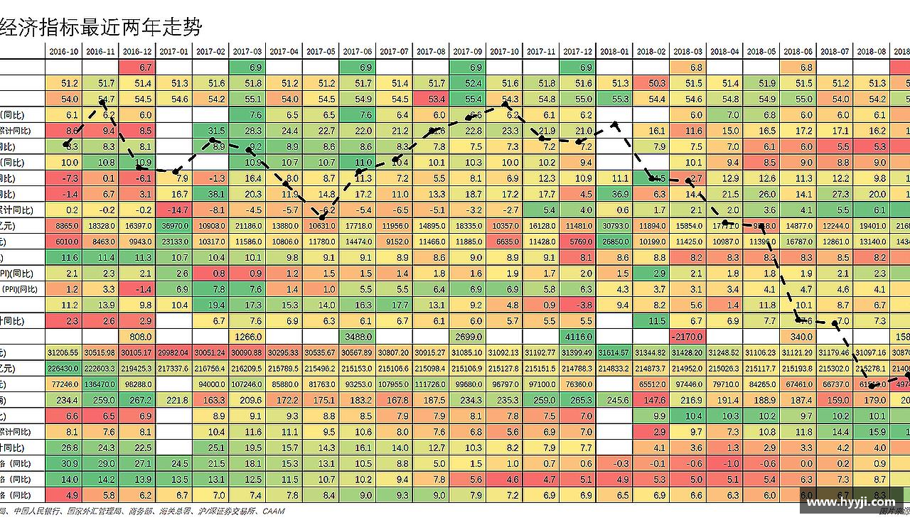 动感生活，体验魅力
